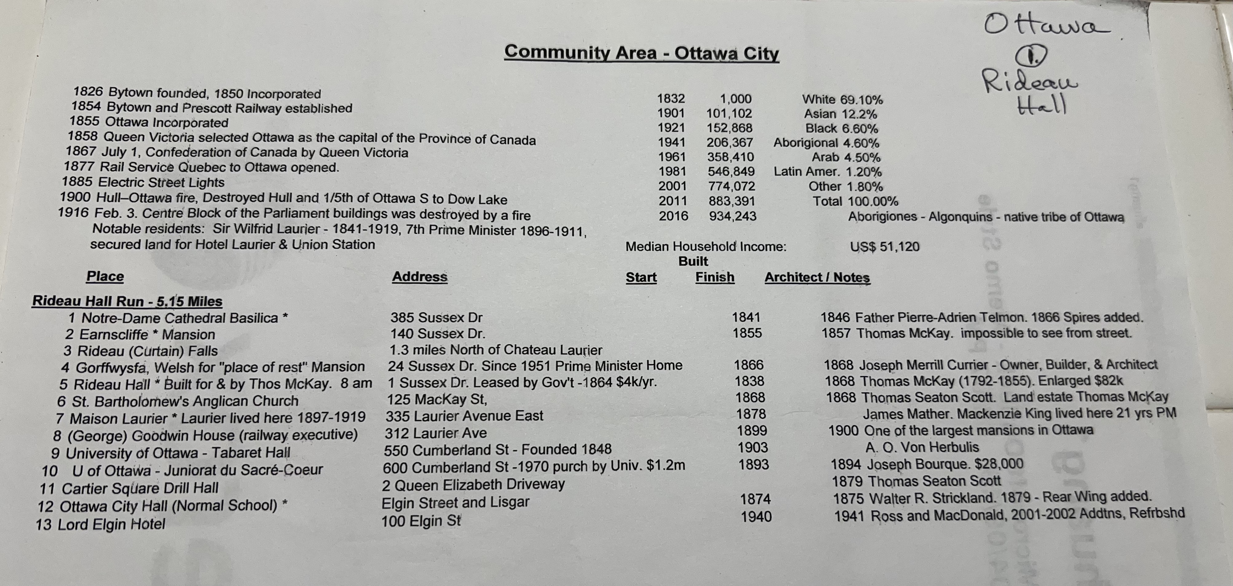 Ottawa Rideau Hall 5.15 Miles